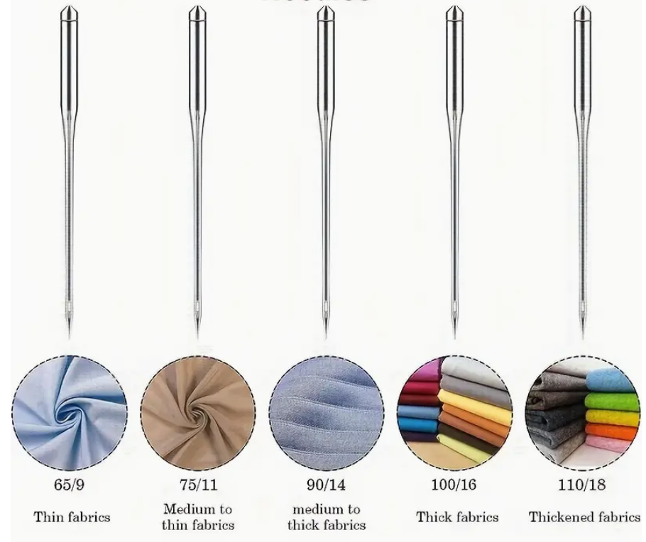 100pcs Pack Universal Machine Needles - Sizes 65 - 110